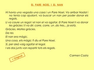 EL PARE NOEL I EL NAN
Hi havia una vegada una casa i un Pare Noel. Va arribar Nadal i
no tenia cap ajudant, va buscar un nan per poder donar els
regals.
Li va caure un regal i el nan el va agafar. El Pare Noel li va donar
les gràcies i li va dir: corre, corre, un ,do tres... ja està.
Gràcies. Moltes gràcies.
De res
El nan era màgic.
Una cosa, ets màgic ? diu el Pare Noel.
Sí, per això vaig agafar el regal.
I els dos junts van repartir tots els regals.
Carmen Costa
+ Original
 