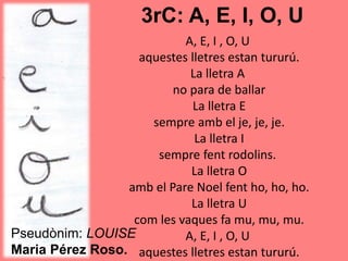 3rC: A, E, I, O, U
A, E, I , O, U
aquestes lletres estan tururú.
La lletra A
no para de ballar
La lletra E
sempre amb el je, je, je.
La lletra I
sempre fent rodolins.
La lletra O
amb el Pare Noel fent ho, ho, ho.
La lletra U
com les vaques fa mu, mu, mu.
A, E, I , O, U
aquestes lletres estan tururú.
Pseudònim: LOUISE
Maria Pérez Roso.
 