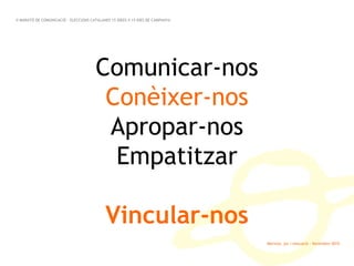 Marinva, joc i educació · Novembre 2010 Comunicar-nos Conèixer-nos Apropar-nos Empatitzar Vincular-nos II MARATÓ DE COMUNICACIÓ · ELECCIONS CATALANES 15 IDEES X 15 DIES DE CAMPANYA 