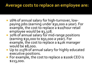  16% of annual salary for high-turnover, low-
paying jobs (earning under $30,000 a year). For
example, the cost to replace a $10/hour retail
employee would be $3,328.
 20% of annual salary for mid-range positions
(earning $30,000 to $50,000 a year). For
example, the cost to replace a $40k manager
would be $8,000.
 Up to 213% of annual salary for highly educated
executive positions.
 For example, the cost to replace a $100k CEO is
$213,000.
 
