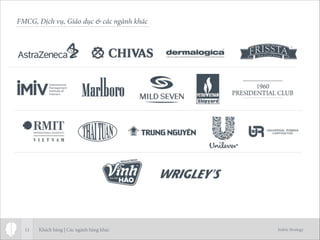 Jodric Strategy11
FMCG, Dịch vụ, Giáo dục & các ngành khác
Khách hàng | Các ngành hàng khác
 