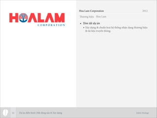 Thương hiệu
Jodric Strategy
• Tóm tắt dự án
• Xây dựng & chuẩn hoá hệ thống nhận dạng thương hiệu
& tài liệu truyền thông.
51
Hoa Lam
Hoa Lam Corporation 2012
Dự án điển hình | Bất động sản & Xây dựng
 