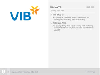 Thương hiệu
Jodric Strategy
• Tóm tắt dự án
• Xây dựng các chiến lược phát triển sản phẩm, các
chương trình marketing & hỗ trợ marketing
• Thành quả chính
• Xây dựng những chiến lược & chương trình marketing
dành cho tài khoản, sản phẩm thẻ & sản phẩm tiết kiệm
của VIB
56
VIB
Ngân hàng VIB 2012–2013
Dự án điển hình | Ngân hàng & Tài chính
 
