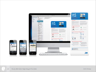 Jodric Strategy63 Dự án điển hình | Ngân hàng & Tài chính
 