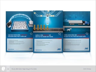 Jodric Strategy64 Dự án điển hình | Ngân hàng & Tài chính
 