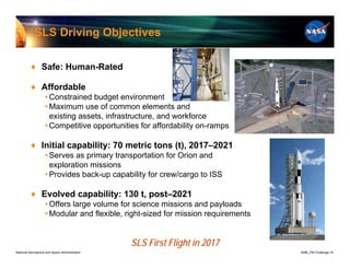 SLS Driving Objectives

          ♦ Safe: Human-Rated

          ♦ Affordable
                    • Constrained budget environment
                    • Maximum use of common elements and
                      existing assets, infrastructure, and workforce
                    • Competitive opportunities for affordability on-ramps

          ♦ Initial capability: 70 metric tons (t), 2017–2021
                    • Serves as primary transportation for Orion and
                      exploration missions
                    • Provides back-up capability for crew/cargo to ISS

          ♦ Evolved capability: 130 t, post–2021
                    • Offers large volume for science missions and payloads
                    • Modular and flexible, right-sized for mission requirements


                                                SLS First Flight in 2017
National Aeronautics and Space Administration                                      8096_PM Challenge.10
 