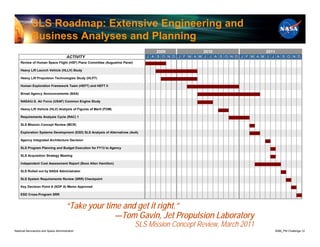 SLS Roadmap: Extensive Engineering and
            Business Analyses and Planning
                                                                                  2009              2010                    2011
                                       ACTIVITY                                J A S O N D J F M A M J J A S O N D J F M A M J J A S O N D
    Review of Human Space Flight (HSF) Plans Committee (Augustine Panel)

    Heavy Lift Launch Vehicle (HLLV) Study

    Heavy Lift Propulsion Technologies Study (HLPT)

    Human Exploration Framework Team (HEFT) and HEFT II

    Broad Agency Announcements (BAA)

    NASA/U.S. Air Force (USAF) Common Engine Study

    Heavy-Lift Vehicle (HLV) Analysis of Figures of Merit (FOM)

    Requirements Analysis Cycle (RAC) 1

    SLS Mission Concept Review (MCR)

    Exploration Systems Development (ESD) SLS Analysis of Alternatives (AoA)

    Agency Integrated Architecture Decision

    SLS Program Planning and Budget Execution for FY13 to Agency

    SLS Acquisition Strategy Meeting

    Independent Cost Assessment Report (Booz Allen Hamilton)

    SLS Rolled out by NASA Administrator

    SLS System Requirements Review (SRR) Checkpoint

    Key Decision Point A (KDP A) Memo Approved

    ESD Cross-Program SRR



                                       “Take your time and get it right.”
                                                     —Tom Gavin, Jet Propulsion Laboratory
                                                                           SLS Mission Concept Review, March 2011
National Aeronautics and Space Administration                                                                                      8096_PM Challenge.12
 