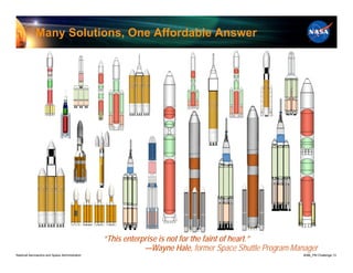 Many Solutions, One Affordable Answer




                                                “This enterprise is not for the faint of heart.”
                                                            —Wayne Hale, former Space Shuttle Program Manager
National Aeronautics and Space Administration                                                            8096_PM Challenge.13
 