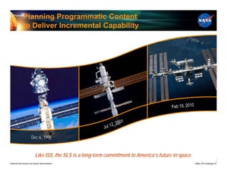Planning Programmatic Content
             to Deliver Incremental Capability




                      Dec 6, 1998


                          Like ISS, the SLS is a long-term commitment to America’s future in space.
National Aeronautics and Space Administration                                                         8096_PM Challenge.27
 