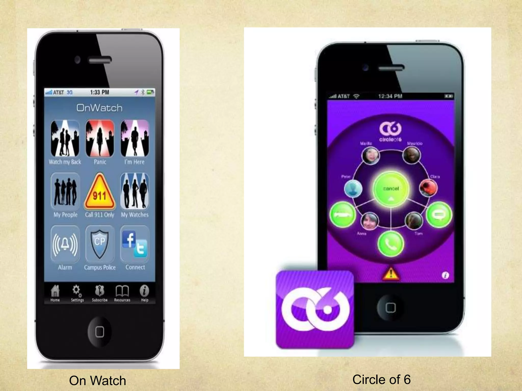 On Watch   Circle of 6
 