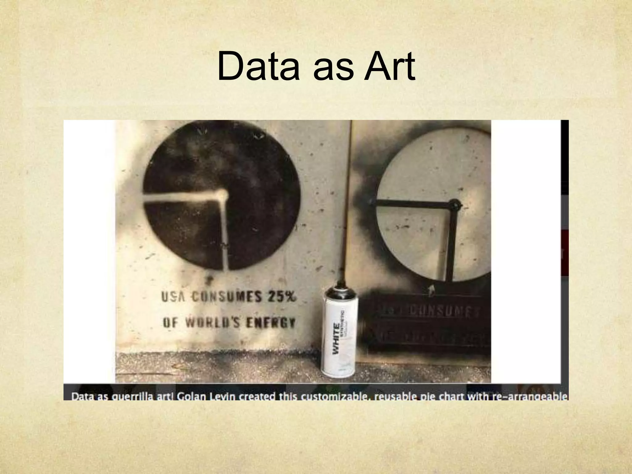 Data as Art
 