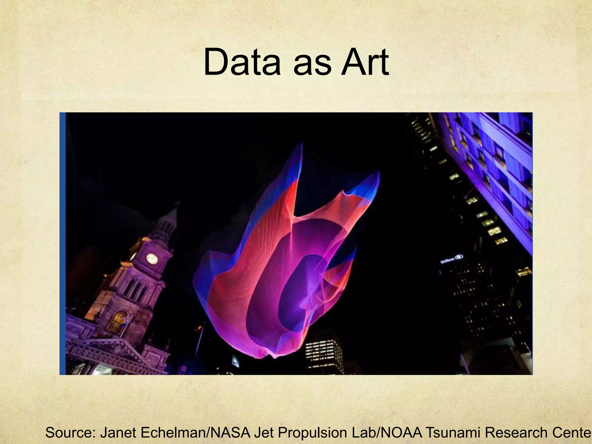 Data as Art




Source: Janet Echelman/NASA Jet Propulsion Lab/NOAA Tsunami Research Center
 