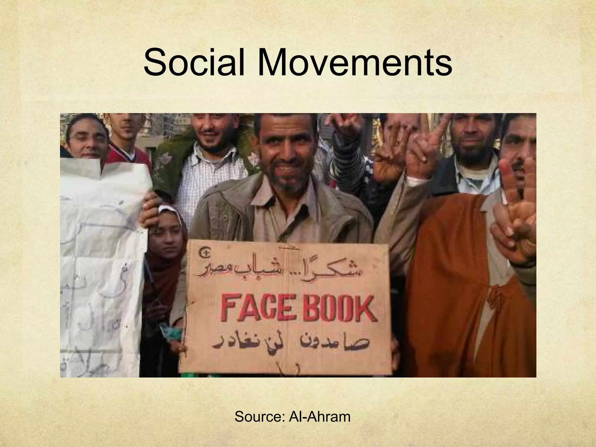Social Movements




    Source: Al-Ahram
 
