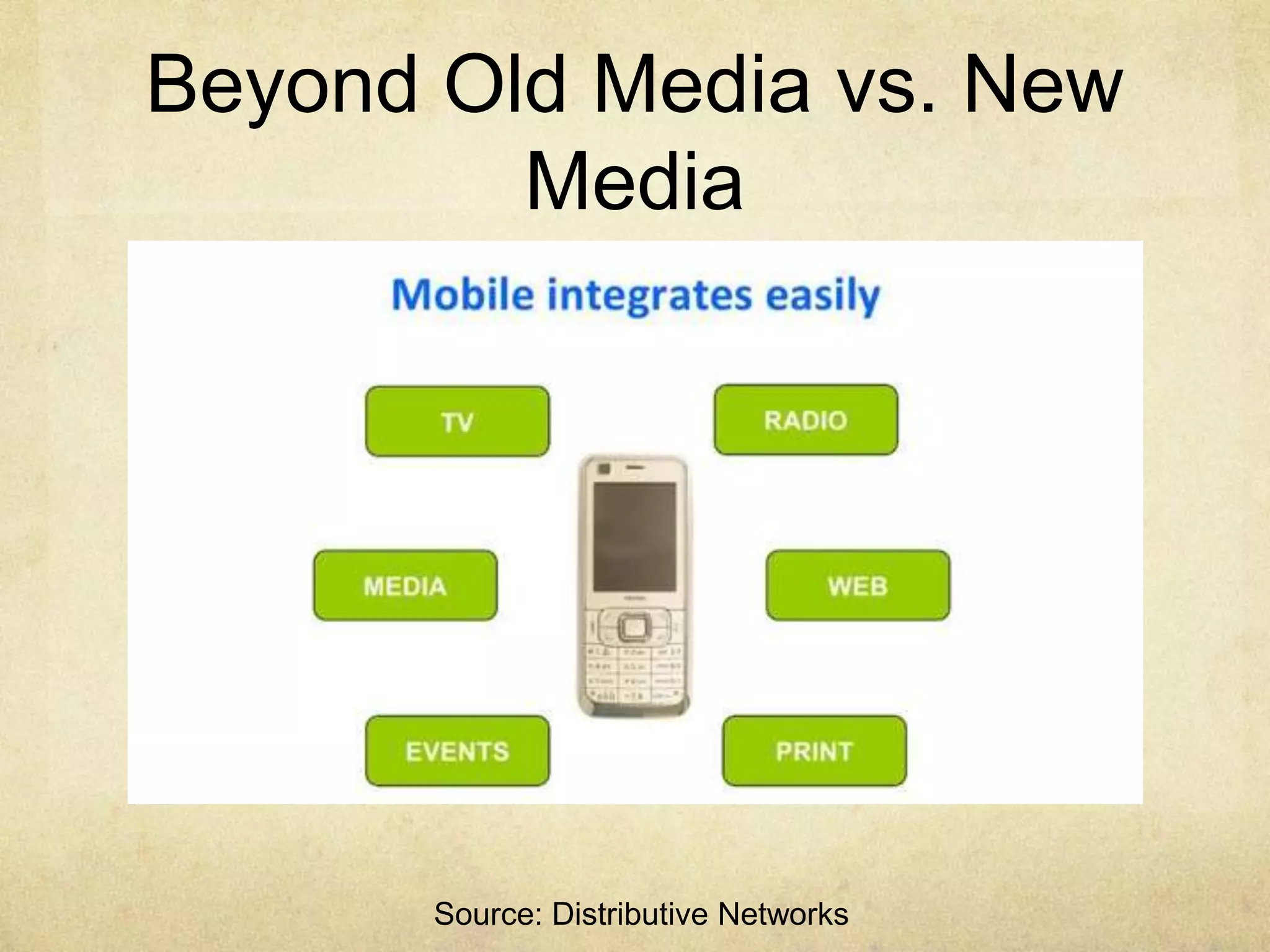 Beyond Old Media vs. New
         Media




       Source: Distributive Networks
 