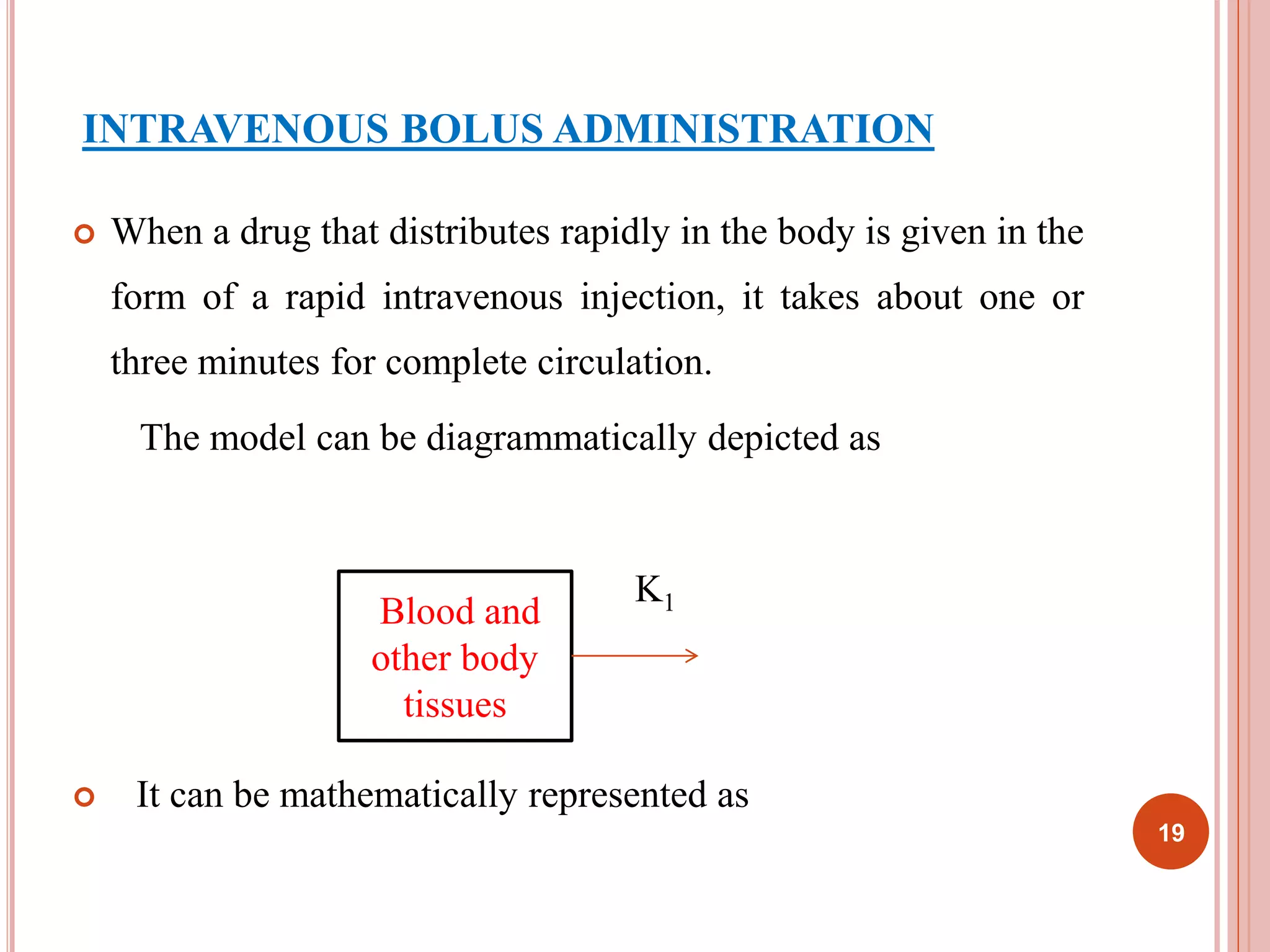 INTRAVENOUS BOLUS ADMINISTRATION 
 When a drug that distributes rapidly in the body is given in the 
form of a rapid intravenous injection, it takes about one or 
three minutes for complete circulation. 
The model can be diagrammatically depicted as 
K1 
Blood and 
other body 
tissues 
 It can be mathematically represented as 
19 
 