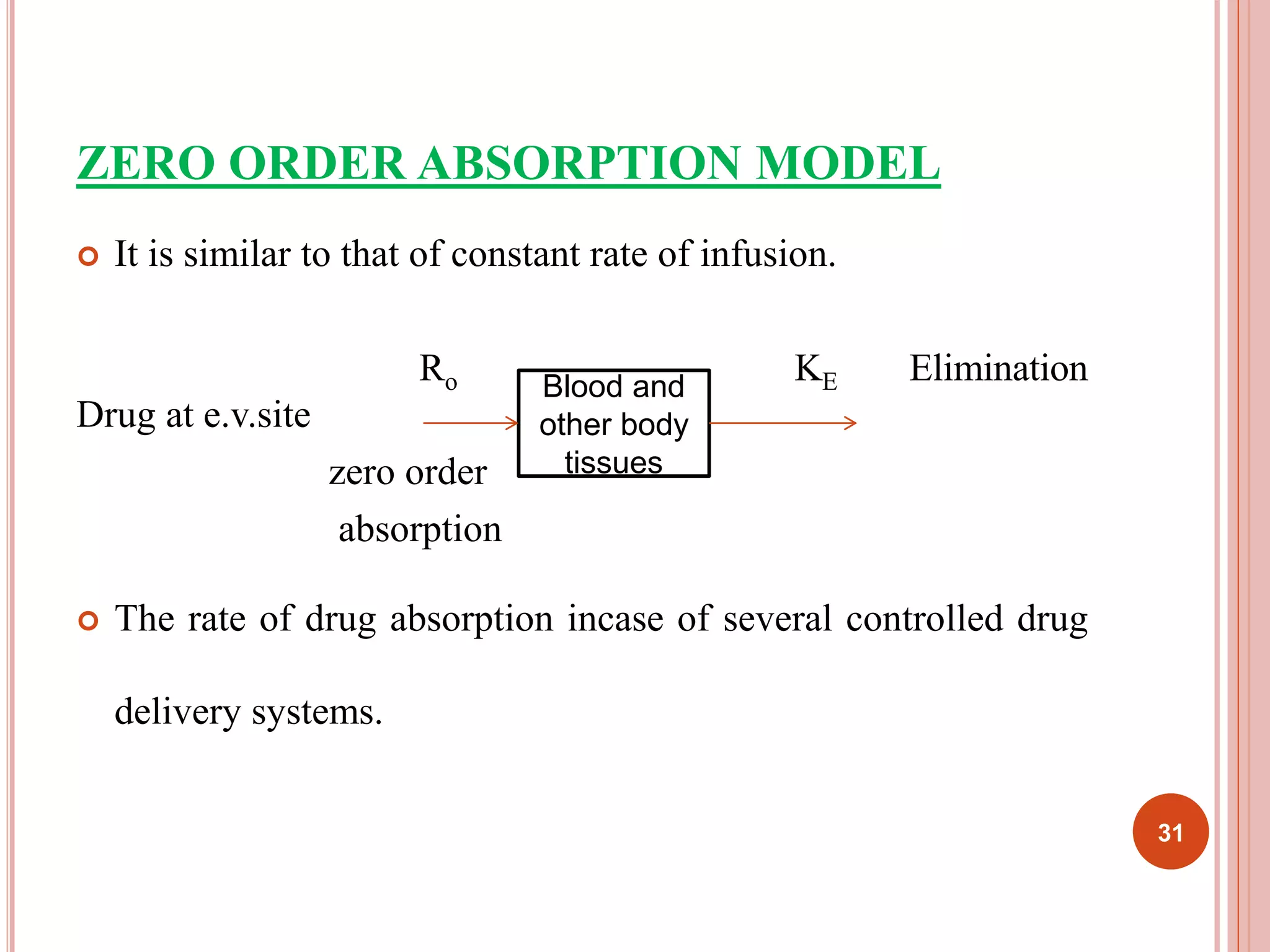 ZERO ORDER ABSORPTION MODEL 
 It is similar to that of constant rate of infusion. 
Ro KE Elimination 
Drug at e.v.site 
zero order 
absorption 
 The rate of drug absorption incase of several controlled drug 
delivery systems. 
Blood and 
other body 
tissues 
31 
 