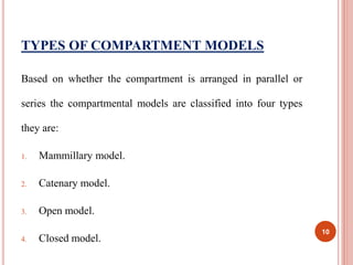 Compartment Modelling | PPTX