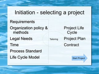 Meet committed costs 