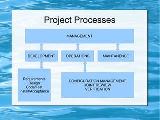 Meet the planned schedules 