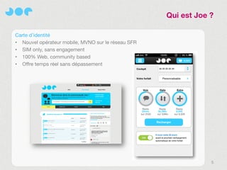 Qui est Joe ?

Carte d’identité
• Nouvel opérateur mobile, MVNO sur le réseau SFR
• SIM only, sans engagement
• 100% Web, community based
• Offre temps réel sans dépassement




                                                                5
 