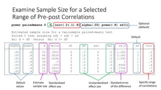Examine Sample Size for a Selected
Range of Pre-post Correlations
power pairedmeans 0 .5, corr(.2(.1).8) alpha(.05) power(.8) sd(1)
Estimated sample size for a two-sample paired-means test
Paired t test assuming sd1 = sd2 = sd
Ho: d = d0 versus Ha: d != d0
.05 .8 15 .7906 0 .5 0 .5 .6325 1 .8
.05 .8 21 .6455 0 .5 0 .5 .7746 1 .7
.05 .8 28 .559 0 .5 0 .5 .8944 1 .6
.05 .8 34 .5 0 .5 0 .5 1 1 .5
.05 .8 40 .4564 0 .5 0 .5 1.095 1 .4
.05 .8 46 .4226 0 .5 0 .5 1.183 1 .3
.05 .8 53 .3953 0 .5 0 .5 1.265 1 .2
alpha power N delta d0 da ma1 ma2 sd_d sd corr
Specify range
of correlations
Estimate
sample size
Default
values
Standard error
of the difference
Standardized
effect size
Unstandardized
effect size
Default
Optional
(default)
 