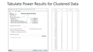 .9769 35 5 .5 .1
.9736 34 5 .5 .1
.9698 33 5 .5 .1
.9656 32 5 .5 .1
.9608 31 5 .5 .1
.9554 30 5 .5 .1
.9493 29 5 .5 .1
.9424 28 5 .5 .1
.9347 27 5 .5 .1
.926 26 5 .5 .1
.9163 25 5 .5 .1
.9055 24 5 .5 .1
.8933 23 5 .5 .1
.8798 22 5 .5 .1
.8647 21 5 .5 .1
.8481 20 5 .5 .1
.8296 19 5 .5 .1
.8092 18 5 .5 .1
.7867 17 5 .5 .1
.762 16 5 .5 .1
.7349 15 5 .5 .1
.7054 14 5 .5 .1
.6733 13 5 .5 .1
.6386 12 5 .5 .1
.6011 11 5 .5 .1
.5608 10 5 .5 .1
.5178 9 5 .5 .1
.4721 8 5 .5 .1
.4239 7 5 .5 .1
.3734 6 5 .5 .1
.3209 5 5 .5 .1
power K2 M2 delta rho
Choose desired items
Tabulate Power Results for Clustered Data
 