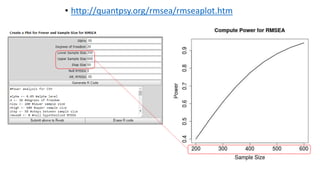 • http://quantpsy.org/rmsea/rmseaplot.htm
 