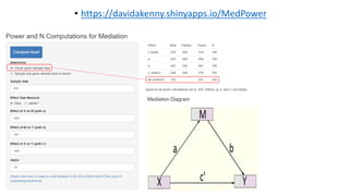 • https://davidakenny.shinyapps.io/MedPower
 