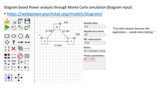 Diagram based Power analysis through Monte Carlo simulation (Diagram input)
• https://webpower.psychstat.org/models/diagram/
“Use with caution because the
application … needs more testing.”
 