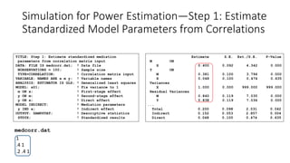 TITLE: Step 1: Estimate standardized mediation
parameters from correlation matrix input
DATA: FILE IS medcorr.dat; ! Data file
NOBSERVATIONS = 100; ! Sample size
TYPE=CORRELATION; ! Correlation matrix input
VARIABLE: NAMES ARE x m y; ! Variable names
ANALYSIS: ESTIMATOR IS GLS; ! Generalized least squares
MODEL: x@1; ! Fix variance to 1
m ON x; ! First-stage effect
y ON m; ! Second-stage effect
y ON x; ! Direct effect
MODEL INDIRECT: ! Mediation parameters
y IND x; ! Indirect effect
OUTPUT: SAMPSTAT; ! Descriptive statistics
STDYX; ! Standardized results
Estimate S.E. Est./S.E. P-Value
M ON
X 0.400 0.092 4.342 0.000
Y ON
M 0.381 0.100 3.794 0.000
X 0.048 0.100 0.474 0.635
Variances
X 1.000 0.000 999.000 999.000
Residual Variances
M 0.840 0.119 7.035 0.000
Y 0.838 0.119 7.036 0.000
...
Total 0.200 0.098 2.031 0.042
Indirect 0.152 0.053 2.857 0.004
Direct 0.048 0.100 0.474 0.635
Simulation for Power Estimation—Step 1: Estimate
Standardized Model Parameters from Correlations
1
.4 1
.2 .4 1
medcorr.dat
 