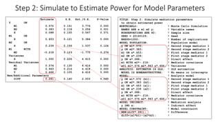 Estimate S.E. Est./S.E. P-Value
Y ON
M1 0.570 0.151 3.776 0.000
M2 0.383 0.118 3.254 0.001
X 0.088 0.155 0.567 0.571
M1 ON
X 0.653 0.121 5.384 0.000
M2 ON
X 0.239 0.156 1.537 0.124
M1 WITH
M2 -0.218 0.123 -1.775 0.076
Variances
X 1.000 0.226 4.415 0.000
Residual Variances
M1 0.574 0.130 4.416 0.000
M2 0.943 0.214 4.416 0.000
Y 0.466 0.105 4.416 0.000
New/Additional Parameters
DIFF 0.281 0.140 2.003 0.045
TITLE: Step 2: Simulate mediation parameters
to obtain estimated power
MONTECARLO: ! Monte Carlo Simulation
NAMES ARE x m1 m2 y; ! Variable names
NOBSERVATIONS ARE 40; ! Sample size
SEED = 20160129; ! Seed
NREPS=1000; ! Number of replications
MODEL POPULATION: ! Population model
y ON m1*.570; ! Second stage mediator 1
y ON m2*.383; ! Second stage mediator 2
m1 ON x*.653; ! First stage mediator 1
m2 ON x*.239; ! First stage mediator 2
y ON x*.088; ! Direct effect
m1 WITH m2*-.218; ! Mediator covariance
x@1 m1*.574 m2*.943 y*.466; ! Variances
ANALYSIS: ESTIMATOR IS GLS; ! GLS estimation
MODEL IS NOMEANSTRUCTURE; ! No means or intercepts
MODEL: ! Analysis model
y ON m1*.570 (b1); ! Second stage mediator 1
y ON m2*.383 (b2); ! Second stage mediator 2
m1 ON x*.653 (a1); ! First stage mediator 1
m2 ON x*.239 (a2); ! First stage mediator 2
y ON x*.088; ! Direct effect
m1 WITH m2*-.218; ! Mediator covariance
x@1 m1*.574 m2*.943 y*.466; ! Variances
MODEL INDIRECT: ! Mediation analysis
y IND x; ! Indirect effect
MODEL CONSTRAINT: ! Model constraint
NEW(diff*.281); ! Difference
diff=(a1*b1)-(a2*b2); !
Step 2: Simulate to Estimate Power for Model Parameters
 