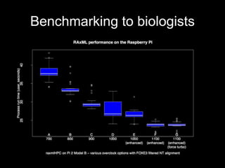 Joe parker-benchmarking-bioinformatics