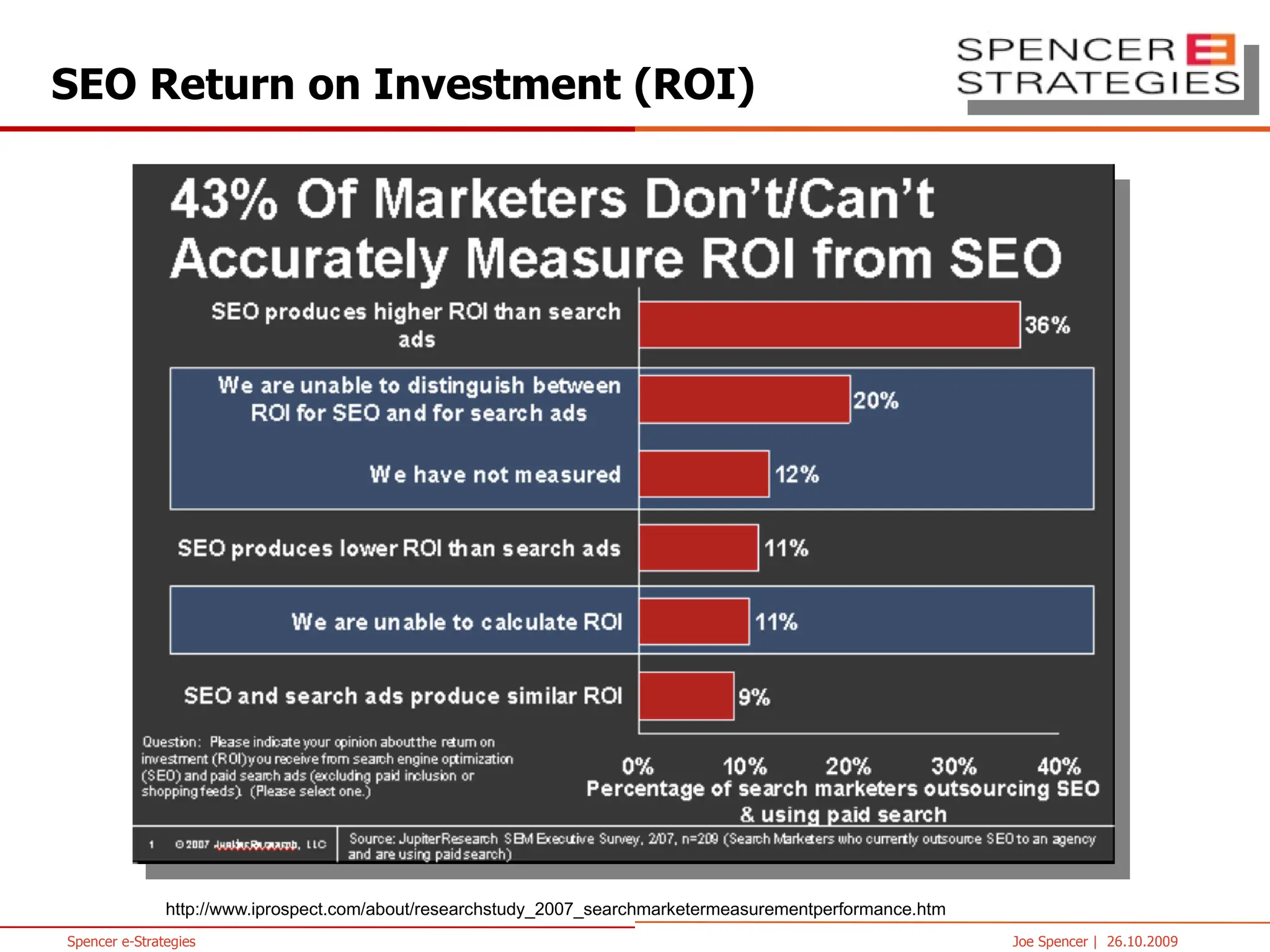 SEO Return on Investment (ROI) http://www.iprospect.com/about/researchstudy_2007_searchmarketermeasurementperformance.htm 