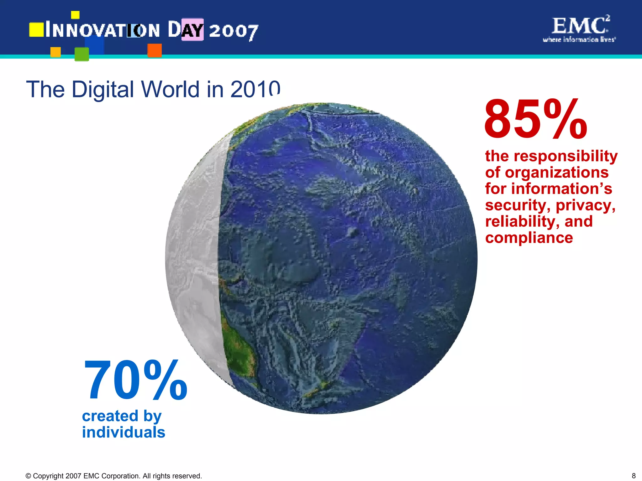 The Digital World in 2010 70% created by individuals 85% the responsibility of organizations for information’s  security, privacy, reliability, and  compliance 