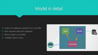 Model in detail
 Listens for database requests from controller
 Gets requests data from database
 Returns data to controller
 CANNOT talk to Views
 