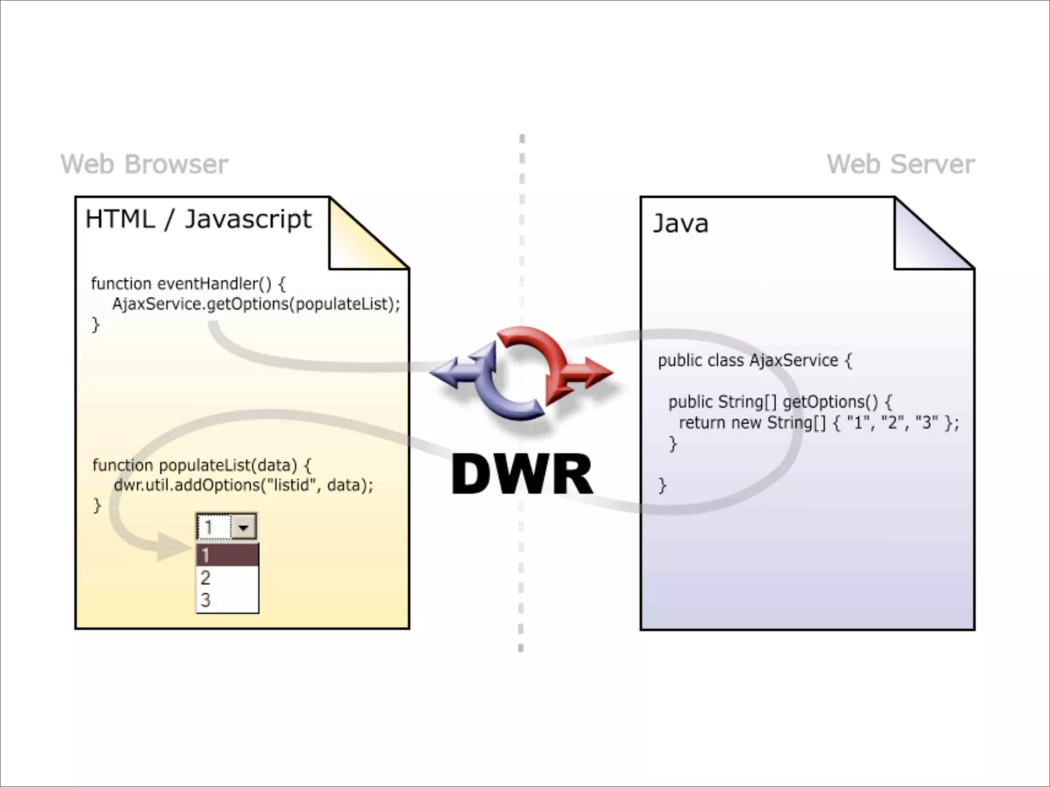 Joe Walker Interactivewebsites Cometand Dwr