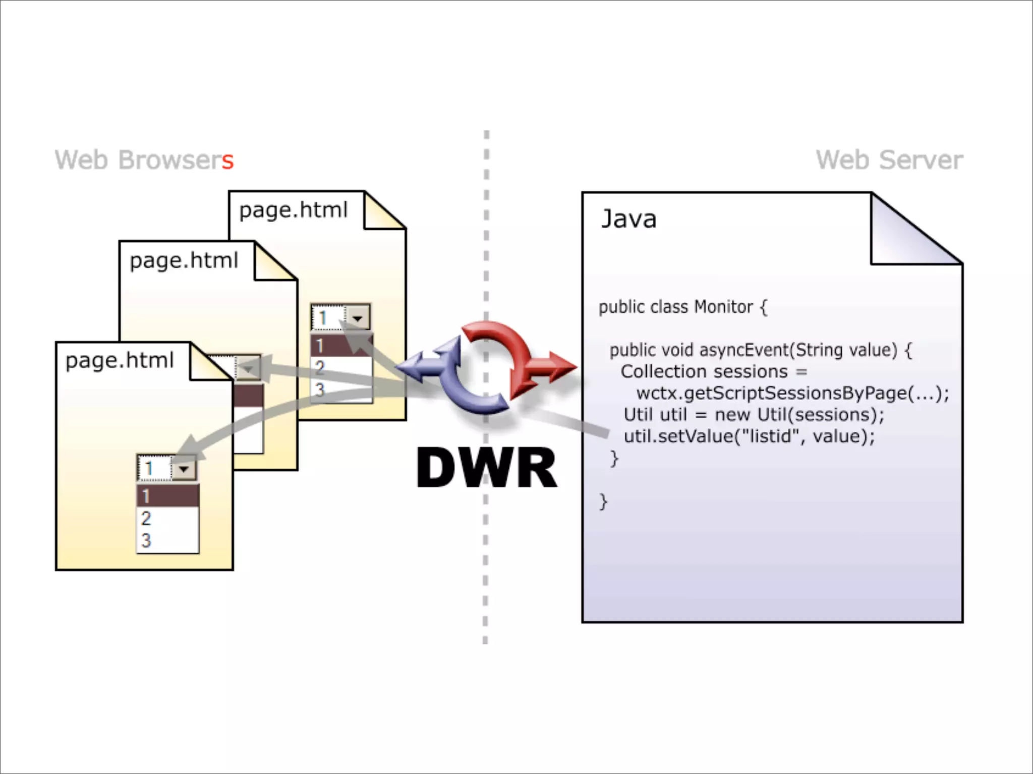 Joe Walker Interactivewebsites Cometand Dwr