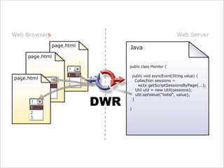Joe Walker Interactivewebsites Cometand Dwr