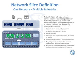 Network
Services/Products
Logical
MBB Net
Logical
Enterprise Net
Logical
MDN
Network slice is a logical network
serving a defined business purpose or
customer, consisting of all required
network resources configured together. It
is created, changed and removed by
management functions.
• Logical network managed by a provider
• Enabler for services, not a service
• Mobile and fixed
• Resources may be physical or virtual, dedicated
or shared
• Independent/”Isolated” but may share resources
• May integrate services from other providers,
facilitating e.g. aggregation and roaming
• May include management functions and possible
exposure of control/management to customer
Access
Resources
Nw
Function
Netw.
Mgmt
Transport
Resources
Cloud
Resources
Resources/Components
Network Slices
NW Slice
Mgmt
Ericsson Internal | © Ericsson AB 2015 | 2015-11-06 | Page 8
Network Slice Definition
One Network – Multiple Industries
 