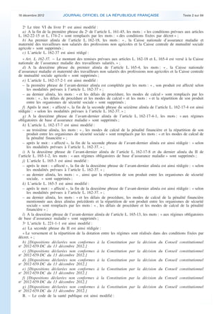 18 décembre 2012           JOURNAL OFFICIEL DE LA RÉPUBLIQUE FRANÇAISE                                Texte 2 sur 84


       2o Le titre VI du livre Ier est ainsi modifié :
       a) A la fin de la première phrase du 2o de l’article L. 161-45, les mots : « les conditions prévues aux articles
    L. 162-22-15 et L. 174-2 » sont remplacés par les mots : « des conditions fixées par décret » ;
       b) Au premier alinéa de l’article L. 162-18, les mots : « , la Caisse nationale d’assurance maladie et
    maternité des travailleurs non salariés des professions non agricoles et la Caisse centrale de mutualité sociale
    agricole » sont supprimés ;
       c) L’article L. 162-37 est ainsi rédigé :
       « Art. L. 162-37. − Le montant des remises prévues aux articles L. 162-18 et L. 165-4 est versé à la Caisse
    nationale de l’assurance maladie des travailleurs salariés. » ;
       d) A la deuxième phrase du premier alinéa de l’article L. 165-4, les mots : « , la Caisse nationale
    d’assurance maladie et maternité des travailleurs non salariés des professions non agricoles et la Caisse centrale
    de mutualité sociale agricole » sont supprimés ;
       e) L’article L. 162-17-2-1 est ainsi modifié :
       – la première phrase de l’avant-dernier alinéa est complétée par les mots : « , son produit est affecté selon
          les modalités prévues à l’article L. 162-37 » ;
       – au dernier alinéa, les mots : « et les délais de procédure, les modes de calcul » sont remplacés par les
          mots : « , les délais de procédure et les modes de calcul » et les mots : « et la répartition de son produit
          entre les organismes de sécurité sociale » sont supprimés ;
       f) Après le mot : « affecté », la fin de la seconde phrase du seizième alinéa de l’article L. 162-17-4 est ainsi
    rédigée : « selon les modalités prévues à l’article L. 162-37. » ;
       g) A la deuxième phrase de l’avant-dernier alinéa de l’article L. 162-17-4-1, les mots : « aux régimes
    obligatoires de base d’assurance maladie » sont supprimés ;
       h) L’article L. 162-17-7 est ainsi modifié :
       – au troisième alinéa, les mots : « , les modes de calcul de la pénalité financière et la répartition de son
          produit entre les organismes de sécurité sociale » sont remplacés par les mots : « et les modes de calcul de
          la pénalité financière » ;
       – après le mot : « affecté », la fin de la seconde phrase de l’avant-dernier alinéa est ainsi rédigée : « selon
          les modalités prévues à l’article L. 162-37. » ;
       i) A la deuxième phrase de l’avant-dernier alinéa de l’article L. 162-17-8 et du dernier alinéa du II de
    l’article L. 165-1-2, les mots : « aux régimes obligatoires de base d’assurance maladie » sont supprimés ;
       j) L’article L. 165-3 est ainsi modifié :
       – après le mot : « affecté », la fin de la deuxième phrase de l’avant-dernier alinéa est ainsi rédigée : « selon
          les modalités prévues à l’article L. 162-37. » ;
       – au dernier alinéa, les mots : « , ainsi que la répartition de son produit entre les organismes de sécurité
          sociale, » sont supprimés ;
       k) L’article L. 165-5 est ainsi modifié :
       – après le mot : « affecté », la fin de la deuxième phrase de l’avant-dernier alinéa est ainsi rédigée : « selon
          les modalités prévues à l’article L. 162-37. » ;
       – au dernier alinéa, les mots : « et les délais de procédure, les modes de calcul de la pénalité financière
          mentionnée aux deux alinéas précédents et la répartition de son produit entre les organismes de sécurité
          sociale » sont remplacés par les mots : « , les délais de procédure et les modes de calcul de la pénalité
          financière » ;
       l) A la deuxième phrase de l’avant-dernier alinéa de l’article L. 165-13, les mots : « aux régimes obligatoires
    de base d’assurance maladie » sont supprimés ;
       3o L’article L. 221-1-1 est ainsi modifié :
       a) La seconde phrase du II est ainsi rédigée :
       « Le versement et la répartition de la dotation entre les régimes sont réalisés dans des conditions fixées par
    décret. » ;
       b) [Dispositions déclarées non conformes à la Constitution par la décision du Conseil constitutionnel
    no 2012-659 DC du 13 décembre 2012.]
       c) [Dispositions déclarées non conformes à la Constitution par la décision du Conseil constitutionnel
    no 2012-659 DC du 13 décembre 2012.]
       d) [Dispositions déclarées non conformes à la Constitution par la décision du Conseil constitutionnel
    no 2012-659 DC du 13 décembre 2012.]
       e) [Dispositions déclarées non conformes à la Constitution par la décision du Conseil constitutionnel
    no 2012-659 DC du 13 décembre 2012.]
       f) [Dispositions déclarées non conformes à la Constitution par la décision du Conseil constitutionnel
    no 2012-659 DC du 13 décembre 2012.]
       g) [Dispositions déclarées non conformes à la Constitution par la décision du Conseil constitutionnel
    no 2012-659 DC du 13 décembre 2012.]
       B. – Le code de la santé publique est ainsi modifié :



.                                                                                                                          .
 