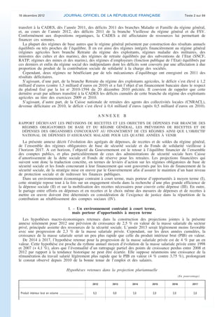 18 décembre 2012                                  JOURNAL OFFICIEL DE LA RÉPUBLIQUE FRANÇAISE                              Texte 2 sur 84


    transfert à la CADES, dès l’année 2011, des déficits 2011 des branches Maladie et Famille du régime général,
    et, au cours de l’année 2012, des déficits 2011 de la branche Vieillesse du régime général et du FSV.
    Conformément aux dispositions organiques, la CADES a été affectataire de ressources lui permettant de
    financer ces sommes.
       La plupart des régimes de base autres que le régime général présentent par construction des résultats annuels
    équilibrés ou très proches de l’équilibre. Il en est ainsi des régimes intégrés financièrement au régime général
    (régimes agricoles hors branche Retraite du régime des exploitants, régimes maladie des militaires, des
    ministres des cultes et des marins), des régimes de retraite équilibrés par des subventions de l’Etat (SNCF,
    RATP, régimes des mines et des marins), des régimes d’employeurs (fonction publique de l’Etat) équilibrés par
    ces derniers et enfin du régime social des indépendants dont les déficits sont couverts par une affectation à due
    proportion du produit de la contribution sociale de solidarité à la charge des sociétés.
       Cependant, deux régimes ne bénéficiant par de tels mécanismes d’équilibrage ont enregistré en 2011 des
    résultats déficitaires.
       S’agissant, d’une part, de la branche Retraite du régime des exploitants agricoles, le déficit s’est élevé à 1,2
    milliard d’euros (contre 1,3 milliard d’euros en 2010) et a fait l’objet d’un financement bancaire dans le respect
    du plafond fixé par la loi no 2010-1594 du 20 décembre 2010 précitée. Il convient de rappeler que cette
    dernière avait par ailleurs transféré à la CADES les déficits cumulés de cette branche du régime des exploitants
    agricoles au titre des exercices 2009 et 2010.
       S’agissant, d’autre part, de la Caisse nationale de retraites des agents des collectivités locales (CNRACL),
    devenue déficitaire en 2010, le déficit s’est élevé à 0,4 milliard d’euros (après 0,5 milliard d’euros en 2010).

                                                                                       ANNEXE     B
    RAPPORT DÉCRIVANT LES PRÉVISIONS DE RECETTES ET LES OBJECTIFS DE DÉPENSES PAR BRANCHE DES
     RÉGIMES OBLIGATOIRES DE BASE ET DU RÉGIME GÉNÉRAL, LES PRÉVISIONS DE RECETTES ET DE
     DÉPENSES DES ORGANISMES CONCOURANT AU FINANCEMENT DE CES RÉGIMES AINSI QUE L’OBJECTIF
     NATIONAL DE DÉPENSES D’ASSURANCE MALADIE POUR LES QUATRE ANNÉES À VENIR
       La présente annexe décrit l’évolution des agrégats de dépenses, de recettes et de soldes du régime général,
    de l’ensemble des régimes obligatoires de base de sécurité sociale et du Fonds de solidarité vieillesse à
    l’horizon 2017. A cet horizon, l’objectif du Gouvernement est le retour à l’équilibre financier de l’ensemble
    des comptes publics, et plus particulièrement de ceux des administrations de sécurité sociale hors Caisse
    d’amortissement de la dette sociale et Fonds de réserve pour les retraites. Les projections financières qui
    suivent sont donc la traduction concrète, en termes de leviers d’action sur les régimes obligatoires de base de
    sécurité sociale et les fonds concourant à leur financement qui sont gouvernés par les lois de financement de la
    sécurité sociale, de la stratégie mise en œuvre par le Gouvernement afin d’assurer le maintien d’un haut niveau
    de protection sociale et de redresser les finances publiques.
       Dans un environnement économique contraint à court terme, mais porteur d’opportunités à moyen terme (I),
    cette stratégie repose tout à la fois sur un engagement résolu dans la recherche d’une plus grande efficience de
    la dépense sociale (II) et sur la mobilisation des recettes nécessaires pour couvrir cette dépense (III). En outre,
    le partage entre efforts en dépenses et en recettes et le choix même des mesures de dépenses et de recettes à
    mettre en œuvre doivent être déterminés en considération de l’exigence de justice dans la répartition de la
    contribution au rétablissement des comptes sociaux (IV).

                                                            I. – Un environnement contraint à court terme,
                                                               mais porteur d’opportunités à moyen terme
       Les hypothèses macro-économiques retenues dans la construction des projections jointes à la présente
    annexe retiennent pour 2012 une prévision de croissance de 2,5 % en valeur de la masse salariale du secteur
    privé, principale assiette des ressources de la sécurité sociale. L’année 2013 serait légèrement moins favorable
    avec une progression de 2,3 % de la masse salariale privée. Cependant, sur les deux années cumulées, la
    croissance de la masse salariale serait un peu plus rapide que celle du produit intérieur brut (PIB) en valeur.
       De 2014 à 2017, l’hypothèse retenue pour la progression de la masse salariale privée est de 4 % par an en
    valeur. Cette hypothèse est proche du rythme annuel moyen d’évolution de la masse salariale privée entre 1998
    et 2007 (+ 4,1 %), alors que l’éventualité d’un rattrapage partiel des points de croissance perdus entre 2008 et
    2012 par rapport à la tendance historique ne peut être écartée. Elle suppose néanmoins une croissance de la
    rémunération du travail salarié légèrement plus rapide que le PIB en valeur (4 % contre 3,75 %), prolongeant
    le constat observé depuis 2010 de la bonne tenue de l’emploi et des salaires.

                                                          Hypothèses retenues dans la projection pluriannuelle
                                                                                                                          (En pourcentage)

                                                                                 2012      2013       2014   2015   2016            2017


     Produit intérieur brut en volume ........................................   0,3       0,8        2,0    2,0    2,0              2,0




.                                                                                                                                               .
 
