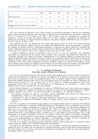 18 décembre 2012                                                   JOURNAL OFFICIEL DE LA RÉPUBLIQUE FRANÇAISE                                Texte 2 sur 84



                                                                                                          2012   2013   2014        2015   2016        2017


     Masse salariale privée ............................................................                  2,5    2,3    4,0         4,0    4,0          4,0


     Inflation ........................................................................................   2,0    1,75   1,75        1,75   1,75        1,75


     Objectif national de dépenses d’assurance maladie en
      valeur .......................................................................................      2,6    2,7    2,6         2,5    2,5          2,5



       En ce qui concerne les dépenses et les recettes sociales, les projections présentées ci-dessous ne comportent
    aucune mesure nouvelle autre que celles associées au projet de loi de financement de la sécurité sociale pour
    2013 et au projet de loi de finances pour 2013 – dont l’impact court sur l’ensemble de la période de
    projection – et que les actions, qui seront arrêtées sur une base annuelle et permettront de respecter des
    rythmes de progression de l’objectif national de dépenses d’assurance maladie (ONDAM) de 2,6 % en 2014 et
    de 2,5 % par an de 2015 à 2017.
       Elles montrent qu’avec une progression des recettes plus forte à partir de 2014 et un effort important
    d’économies en dépenses résultant d’un taux d’évolution de l’ONDAM fixé à un niveau exigeant, les comptes
    des régimes de sécurité sociale se redresseront lentement, la réduction du déficit agrégé de l’ensemble des
    régimes obligatoires de base de sécurité sociale et du Fonds de solidarité vieillesse étant de l’ordre de 1 milliard
    d’euros par an en 2014 et 2015 et de 2 milliards d’euros par an en 2016 et 2017.
       Le déficit s’établirait à environ 10 milliards d’euros en 2017, ce qui est compatible avec l’équilibre
    d’ensemble des administrations de sécurité sociale, compte tenu, d’une part, des perspectives financières de
    l’assurance chômage, des régimes de retraite complémentaire et des hôpitaux publics et, d’autre part, de la
    reprise de dette de la Caisse nationale d’assurance vieillesse des travailleurs salariés (CNAVTS) et du Fonds de
    solidarité vieillesse (FSV) telle qu’elle est déjà prévue en application de la loi de financement de la sécurité
    sociale pour 2011. Cela montre cependant la nécessité d’actions continues de maîtrise de la dépense sociale
    afin d’obtenir qu’elle réponde au meilleur coût aux besoins de couverture sociale des Français et d’optimisation
    du financement de la sécurité sociale en sorte de couvrir toujours mieux les prestations sociales.

                                                                                            II. – La recherche permanente
                                                                                       d’une plus grande efficience de la dépense
       Le levier du redressement financier de la sécurité sociale est la modernisation de notre système de protection
    sociale, qui doit permettre de maîtriser la croissance des dépenses de la sécurité sociale tout en maintenant un
    haut niveau de protection sociale. La projection décrite dans la présente annexe retient l’hypothèse d’une
    progression annuelle moyenne entre 2012 et 2017 des charges nettes de l’ensemble des régimes obligatoires de
    base de sécurité sociale de 3,2 % en valeur, soit 1,4 % en volume. Ce résultat sera obtenu au moyen d’un
    engagement résolu dans la recherche de l’efficience de la fourniture de ces prestations et services, tout
    particulièrement dans le domaine de l’assurance maladie.
       Pour la branche Maladie, c’est évidemment le respect de l’ONDAM qui sera le plus décisif pour respecter
    l’objectif de progression modérée des charges des régimes. Le projet de loi de programmation des finances
    publiques permet en son article 7 de fixer une trajectoire d’évolution de cet objectif et détermine :
       – des objectifs nationaux de dépenses d’assurance maladie (ONDAM) pour chacune des années de la
         programmation, évalués en euros courants à périmètre constant ;
       – le principe de la mise en réserve de dotations représentant l’équivalent d’au moins 0,3 % des dépenses
         entrant dans le champ de l’ONDAM au début de chaque exercice, afin de garantir le respect de cet
         objectif.
       Pour 2012, le rapport à la Commission des comptes de la sécurité sociale prévoit un montant de la dépense
    d’assurance maladie dans le champ de l’ONDAM inférieur de 350 millions d’euros à l’objectif voté en loi de
    financement, et ce malgré le rattachement à l’exercice 2012 des rémunérations sur objectifs des médecins, non
    prévu lors de la construction initiale de l’ONDAM pour 2012. La totalité de cette moindre dépense de
    350 millions d’euros par rapport à l’objectif voté porte sur les soins ambulatoires. Partant, l’ONDAM est
    proposé pour 2013 à 175,4 milliards d’euros, en hausse de 2,7 % par rapport à la prévision pour 2012, ce qui
    correspond à un montant d’économies d’environ 2,4 milliards d’euros par rapport à l’évolution tendancielle.
       Après 2013 et afin de garantir le retour rapide à l’équilibre des comptes sociaux, conformément aux objectifs
    de la loi de programmation des finances publiques, le Gouvernement a décidé de fixer l’évolution de
    l’ONDAM à 2,6 % pour 2014 puis 2,5 % pour chacune des années 2015 à 2017.
       Au total, sur la période, cette programmation représente un effort estimé en moyenne à 2,7 milliards d’euros
    chaque année par rapport à la l’évolution tendancielle des dépenses.
       Le respect de cette trajectoire nécessite la mise en œuvre d’actions volontaristes permettant d’améliorer la
    qualité des prises en charge tout en respectant la contrainte financière, dans le cadre d’une stratégie nationale
    de santé. Certaines de ces actions sont porteuses d’évolutions structurelles de l’offre de soins, qui produiront
    leurs pleins effets à moyen terme.



.                                                                                                                                                                  .
 