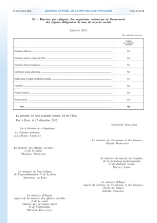 18 décembre 2012                                                       JOURNAL OFFICIEL DE LA RÉPUBLIQUE FRANÇAISE                                                                                                                                   Texte 2 sur 84


                                             III. – Recettes, par catégorie, des organismes concourant au financement
                                                        des régimes obligatoires de base de sécurité sociale

                                                                                                                                        Exercice 2013
                                                                                                                                                                                                                                                 (En milliards d’euros)

                                                                                                                                                                                                                                                    FONDS
                                                                                                                                                                                                                                                  de solidarité
                                                                                                                                                                                                                                                   vieillesse


     Cotisations effectives .................................................................................................................................................................................................                          0,0


     Cotisations prises en charge par l’Etat ................................................................................................................................................................                                          0,0


     Cotisations fictives d’employeur ............................................................................................................................................................................                                     0,0


     Contribution sociale généralisée ............................................................................................................................................................................                                    10,7


     Impôts, taxes et autres contributions sociales ..................................................................................................................................................                                                 6,1


     Transferts .......................................................................................................................................................................................................................                0,0


     Produits financiers ......................................................................................................................................................................................................                        0,0


     Autres produits ............................................................................................................................................................................................................                      0,0


                Total .....................................................................................................................................................................................................................           16,8



        La présente loi sera exécutée comme loi de l’Etat.
        Fait à Paris, le 17 décembre 2012.
                                                                                                                                                                                                                                          FRANÇOIS HOLLANDE
                  Par le Président de la République :
      Le Premier ministre,
     JEAN-MARC AYRAULT
                                                                                                                                                                                            Le ministre de l’économie et des finances,
                                                                                                                                                                                                        PIERRE MOSCOVICI
    La ministre des affaires sociales
            et de la santé,
         MARISOL TOURAINE
                                                                                                                                                                                                                Le ministre du travail, de l’emploi,
                                                                                                                                                                                                                  de la formation professionnelle
                                                                                                                                                                                                                       et du dialogue social,
                                                                                                                                                                                                                           MICHEL SAPIN
       Le ministre de l’agriculture,
    de l’agroalimentaire et de la forêt,
            STÉPHANE LE FOLL
                                                                                                                                                                                     Le ministre délégué
                                                                                                                                                                       auprès du ministre de l’économie et des finances,
                                                                                                                                                                                      chargé du budget,
                                                                                                                                                                                      JÉRÔME CAHUZAC
              La ministre déléguée
    auprès de la ministre des affaires sociales
                  et de la santé,
          chargée des personnes âgées
                et de l’autonomie,
              MICHÈLE DELAUNAY



.                                                                                                                                                                                                                                                                         .
 