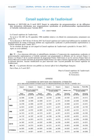 Conseil supérieur de l’audiovisuel
Décision no
2017-224 du 5 avril 2017 fixant le calendrier de programmation et de diffus...