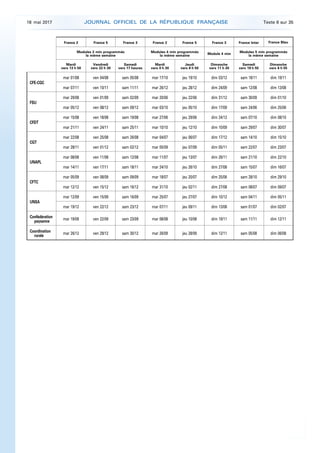 France 2 France 5 France 3 France 2 France 5 France 3 France Inter France Bleu
Modules 2 min programmés
la même semaine
Mo...