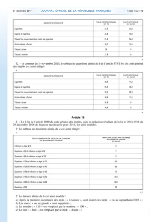 GROUPE DE PRODUITS
TAUX PROPORTIONNEL
(en %)
PART SPÉCIFIQUE
(en euros)
Cigarettes 47,3 43,9
Cigares et cigarillos 22,9 40,9
Tabacs fine coupe destinés à rouler les cigarettes 31,9 52,3
Autres tabacs à fumer 38,1 14,5
Tabacs à priser 39 0
Tabacs à mâcher 27,8 0
»
X. – A compter du 1er
novembre 2020, le tableau du quatrième alinéa du I de l’article 575 E bis du code général
des impôts est ainsi rédigé :
«
GROUPE DE PRODUITS TAUX PROPORTIONNEL
(en %)
PART SPÉCIFIQUE
(en euros)
Cigarettes 48,8 47,6
Cigares et cigarillos 25,5 45,4
Tabacs fine coupe destinés à rouler les cigarettes 35,2 58,3
Autres tabacs à fumer 40,8 17,5
Tabacs à priser 42,8 0
Tabacs à mâcher 30,4 0
»
Article 18
I. – Le I bis de l’article 1010 du code général des impôts, dans sa rédaction résultant de la loi no
2016-1918 du
29 décembre 2016 de finances rectificative pour 2016, est ainsi modifié :
1o
Le tableau du deuxième alinéa du a est ainsi rédigé :
«
TAUX D’ÉMISSION DE DIOXYDE DE CARBONE
(en grammes par kilomètre)
TARIF APPLICABLE PAR GRAMME
de dioxyde de carbone
(en euros)
Inférieur ou égal à 20 0
Supérieur à 20 et inférieur ou égal à 60 1
Supérieur à 60 et inférieur ou égal à 100 2
Supérieur à 100 et inférieur ou égal à 120 4,5
Supérieur à 120 et inférieur ou égal à 140 6,5
Supérieur à 140 et inférieur ou égal à 160 13
Supérieur à 160 et inférieur ou égal à 200 19,5
Supérieur à 200 et inférieur ou égal à 250 23,5
Supérieur à 250 29
» ;
2o
Le dernier alinéa du b est ainsi modifié :
a) Après la première occurrence des mots : « l’essence », sont insérés les mots : « ou au superéthanol E85 » ;
b) Les mots : « ou au gazole » sont supprimés ;
c) Le nombre : « 110 » est remplacé par le nombre : « 100 » ;
d) Le mot : « huit » est remplacé par le mot : « douze » ;
31 décembre 2017 JOURNAL OFFICIEL DE LA RÉPUBLIQUE FRANÇAISE Texte 1 sur 173
 