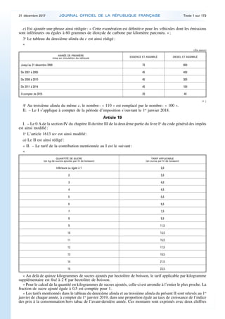 e) Est ajoutée une phrase ainsi rédigée : « Cette exonération est définitive pour les véhicules dont les émissions
sont inférieures ou égales à 60 grammes de dioxyde de carbone par kilomètre parcouru. » ;
3o
Le tableau du deuxième alinéa du c est ainsi rédigé :
«
(En euros)
ANNÉE DE PREMIÈRE
mise en circulation du véhicule
ESSENCE ET ASSIMILÉ DIESEL ET ASSIMILÉ
Jusqu’au 31 décembre 2000 70 600
De 2001 à 2005 45 400
De 2006 à 2010 45 300
De 2011 à 2014 45 100
A compter de 2015 20 40
» ;
4o
Au troisième alinéa du même c, le nombre : « 110 » est remplacé par le nombre : « 100 ».
II. – Le I s’applique à compter de la période d’imposition s’ouvrant le 1er
janvier 2018.
Article 19
I. – Le 0 A de la section IV du chapitre II du titre III de la deuxième partie du livre Ier
du code général des impôts
est ainsi modifié :
1o
L’article 1613 ter est ainsi modifié :
a) Le II est ainsi rédigé :
« II. – Le tarif de la contribution mentionnée au I est le suivant :
«
QUANTITÉ DE SUCRE
(en kg de sucres ajoutés par hl de boisson)
TARIF APPLICABLE
(en euros par hl de boisson)
Inférieure ou égale à 1 3,0
2 3,5
3 4,0
4 4,5
5 5,5
6 6,5
7 7,5
8 9,5
9 11,5
10 13,5
11 15,5
12 17,5
13 19,5
14 21,5
15 23,5
« Au delà de quinze kilogrammes de sucres ajoutés par hectolitre de boisson, le tarif applicable par kilogramme
supplémentaire est fixé à 2 € par hectolitre de boisson.
« Pour le calcul de la quantité en kilogrammes de sucres ajoutés, celle-ci est arrondie à l’entier le plus proche. La
fraction de sucre ajouté égale à 0,5 est comptée pour 1.
« Les tarifs mentionnés dans le tableau du deuxième alinéa et au troisième alinéa du présent II sont relevés au 1er
janvier de chaque année, à compter du 1er
janvier 2019, dans une proportion égale au taux de croissance de l’indice
des prix à la consommation hors tabac de l’avant-dernière année. Ces montants sont exprimés avec deux chiffres
31 décembre 2017 JOURNAL OFFICIEL DE LA RÉPUBLIQUE FRANÇAISE Texte 1 sur 173
 