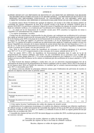 ANNEXE B
RAPPORT DÉCRIVANT LES PRÉVISIONS DE RECETTES ET LES OBJECTIFS DE DÉPENSES PAR BRANCHE
DES RÉGIMES OBLIGATOIRES DE BASE ET DU RÉGIME GÉNÉRAL, LES PRÉVISIONS DE RECETTES ET DE
DÉPENSES DES ORGANISMES CONCOURANT AU FINANCEMENT DE CES RÉGIMES AINSI QUE
L’OBJECTIF NATIONAL DES DÉPENSES D’ASSURANCE-MALADIE POUR LES QUATRE ANNÉES À VENIR
La présente annexe décrit l’évolution des agrégats de dépenses, de recettes et de soldes du régime général, de
l’ensemble des régimes obligatoires de base de la sécurité sociale et du Fonds de solidarité vieillesse pour la
période 2018-2021. Ces prévisions confortent l’objectif de retour à l’équilibre des régimes de sécurité sociale et du
fonds de solidarité vieillesse, et se traduisent par l’accélération de la réduction de la dette sociale.
I. – Le projet de loi de financement de la sécurité sociale pour 2018 concrétise la trajectoire de retour à
l’équilibre et le désendettement des comptes sociaux.
1. La reprise économique s’accélère.
Compte tenu des informations conjoncturelles les plus récentes, qui confirment une accélération de la croissance
plus rapide qu’anticipé, la prévision de croissance pour 2017 présentée par le Gouvernement dans le cadre du projet
de loi de finances pour 2018 et du projet de loi de financement de la sécurité sociale pour 2018 a été fixée à 1,7 %,
en hausse de 0,2 point par rapport à la prévision sous-jacente à la loi de financement de la sécurité sociale
pour 2017. La vigueur de la reprise se traduit par un redressement plus rapide de l’emploi qui conduit à réviser à la
hausse l’hypothèse de croissance de la masse salariale du secteur privée fixée dans les lois financières à 3,3 %, eu
lieu de 2,7 % dans la loi de financement de la sécurité sociale pour 2017. En revanche l’hypothèse d’inflation est
révisée à la baisse de 0,2 point, soit une prévision de 1,0 %.
Pour 2018, le Gouvernement retient des hypothèses de croissance et d’inflation identiques à la prévision
pour 2017 (1,7 % et 1,0 % respectivement) et une croissance de la masse salariale privée de 3,1 %.
Pour les années 2019 à 2021, les hypothèses du Gouvernement présentées dans le cadre de la loi de
programmation des finances publiques sont basées sur une consolidation de la croissance (avec un PIB qui
progresse en volume chaque année de 1,7 %) et une accélération progressive de l’inflation (+ 1,8 % en 2021), qui
aurait à son tour un effet à la hausse sur les salaires se traduisant par une accélération de la masse salariale (+ 3,8 %
en 2021).
Le Haut Conseil des finances publiques a rendu deux avis sur ces prévisions macroéconomiques lors de la
présentation du projet de loi de programmation des finances publiques pour les années 2018 à 2022 et du projet de
loi de finances pour 2018 au Conseil des ministres, et considère que ce scénario macroéconomique est prudent
pour 2017 et raisonnable pour 2018.
Le tableau ci-dessous détaille les principaux éléments retenus pour l’élaboration des prévisions de recettes et
objectifs de dépenses décrits dans la présente annexe.
2015 2016 2017 2018 2019 2020 2021
PIB volume 1,1 % 1,2 % 1,7 % 1,7 % 1,7 % 1,7 % 1,7 %
Masse salariale 1,7 % 2,4 % 3,3 % 3,1 % 3,2 % 3,6 % 3,8 %
Dont effectifs 0,1 % 1,0 % 1,7 % 1,0 % 1,0 % 0,9 % 0,5 %
Dont salaire moyen 1,6 % 1,4 % 1,6 % 2,1 % 2,2 % 2,6 % 3,3 %
ONDAM 2,0 % 1,8 % 2,2 % 2,3 % 2,3 % 2,3 % 2,3 %
Prix hors tabac 0,0 % 0,2 % 1,0 % 1,0 % 1,1 % 1,4 % 1,8 %
Revalorisation des pensions de retraite (en moyenne
annuelle) 0,0 % 0,1 % 0,2 % 0,9 % 1,0 % 1,1 % 1,4 %
Revalorisation des prestations avril (en moyenne
annuelle) 0,1 % 0,1 % 0,3 % 0,8 % 1,0 % 1,1 % 1,3 %
2. Cette reprise favorise l’amélioration des soldes des régimes de sécurité sociale.
L’amélioration de la conjoncture économique et la maîtrise des dépenses entraînent une réduction significative
des déficits sociaux. Le déficit prévisionnel de l’ensemble des régimes de base et du FSV devrait ainsi passer sous
le seuil des 5 milliards d’euros en 2017, et s’établir à 2,2 milliards d’euros en 2018. Le régime général devrait par
ailleurs être en excédent dès 2018.
L’ensemble des régimes de base et le FSV devraient dégager un excédent dès 2019, excédent qui progressera sur
les exercices suivants.
Prévisions des recettes, dépenses et soldes du régime général,
de l’ensemble des régimes de base et du Fonds de solidarité vieillesse
Recettes, dépenses et soldes du régime général
(En milliards d’euros)
31 décembre 2017 JOURNAL OFFICIEL DE LA RÉPUBLIQUE FRANÇAISE Texte 1 sur 173
 