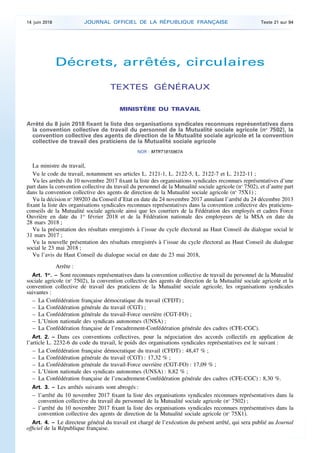 Décrets, arrêtés, circulaires
TEXTES GÉNÉRAUX
MINISTÈRE DU TRAVAIL
Arrêté du 8 juin 2018 fixant la liste des organisations...