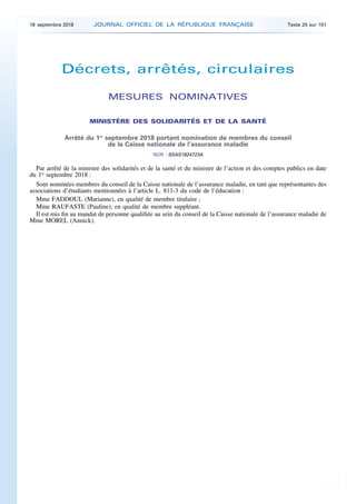 Décrets, arrêtés, circulaires
MESURES NOMINATIVES
MINISTÈRE DES SOLIDARITÉS ET DE LA SANTÉ
Arrêté du 1er
septembre 2018 portant nomination de membres du conseil
de la Caisse nationale de l’assurance maladie
NOR : SSAS1824723A
Par arrêté de la ministre des solidarités et de la santé et du ministre de l’action et des comptes publics en date
du 1er
septembre 2018 :
Sont nommées membres du conseil de la Caisse nationale de l’assurance maladie, en tant que représentantes des
associations d’étudiants mentionnées à l’article L. 811-3 du code de l’éducation :
Mme FADDOUL (Marianne), en qualité de membre titulaire ;
Mme RAUFASTE (Pauline), en qualité de membre suppléant.
Il est mis fin au mandat de personne qualifiée au sein du conseil de la Caisse nationale de l’assurance maladie de
Mme MOREL (Annick).
18 septembre 2018 JOURNAL OFFICIEL DE LA RÉPUBLIQUE FRANÇAISE Texte 25 sur 101
 